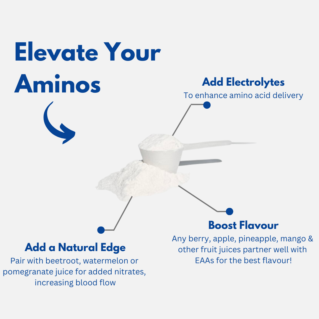 Essential Aminos
